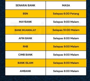 RASMI: JUMLAH BAYARAN STR FASA 2 2025 : MENGIKUT BANK PENERIMA SEMAK KALAYAKAN ANDA DAN DAPAT KAN