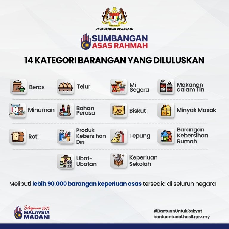 senarai barang sara