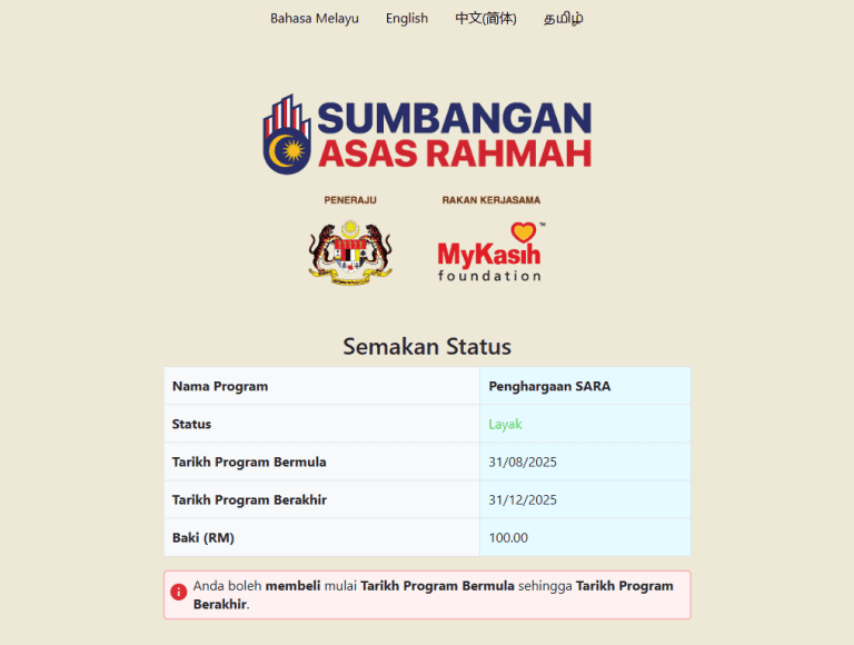 kelayakan sara