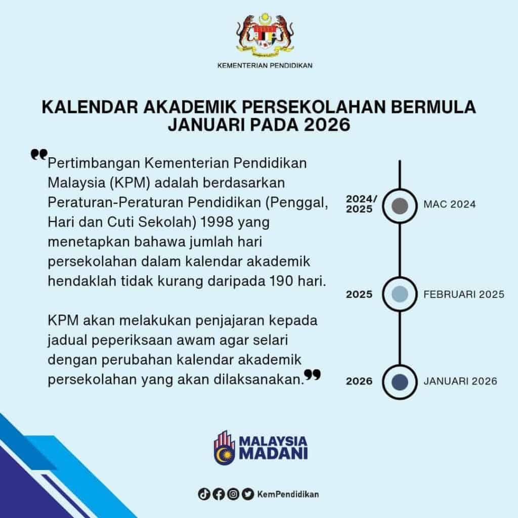 Gambar berkaitan Cuti Sekolah 2026 – Takwim Akademik KPM