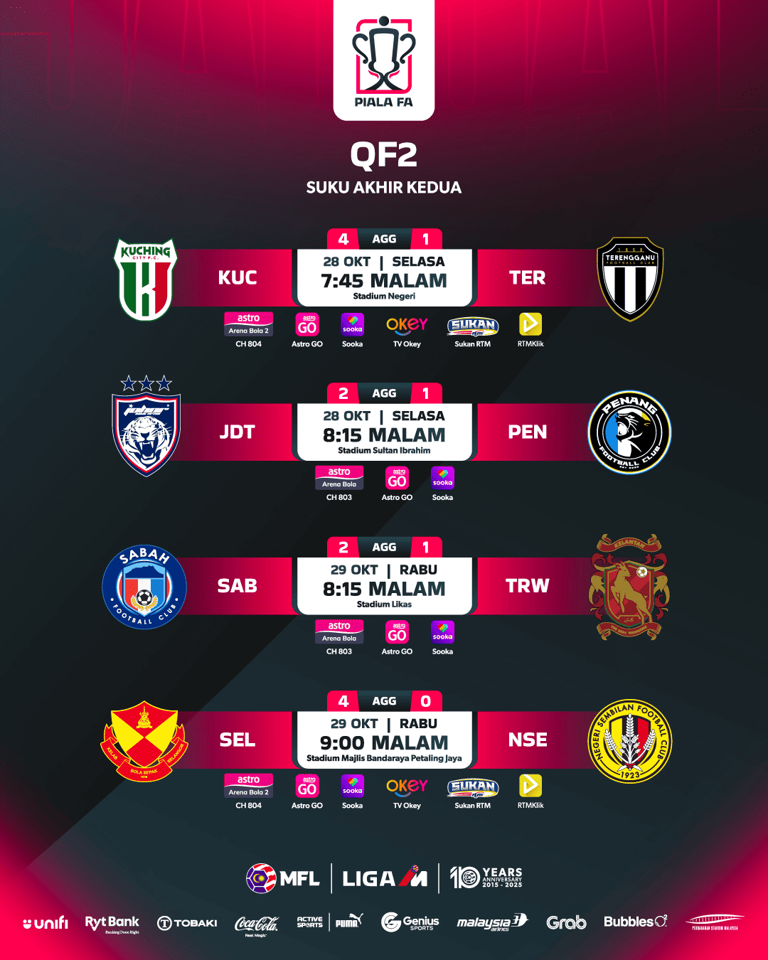 Featured image for Piala FA 2025-2026 [LIVE]: Suku Akhir Dua