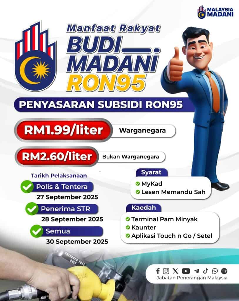 Gambar berkaitan Semakan BUDI95 – Status Kelayakan, Baki Kuota RON95