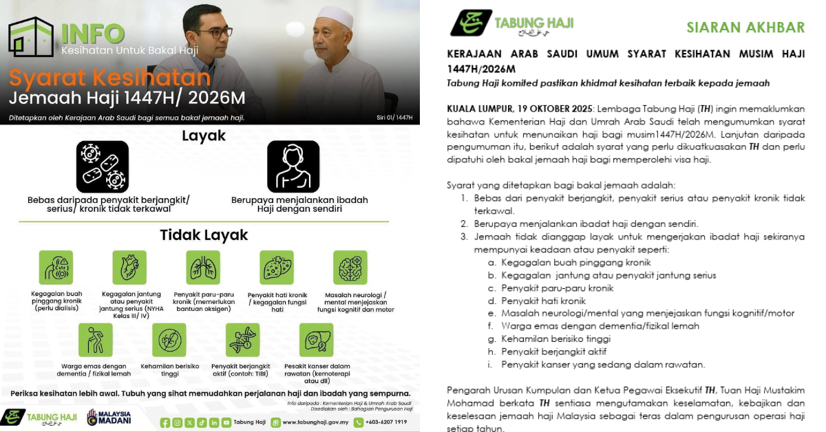 Featured image for Syarat Kesihatan Jemaah Haji 2026: Jemaah Layak & Tidak Layak