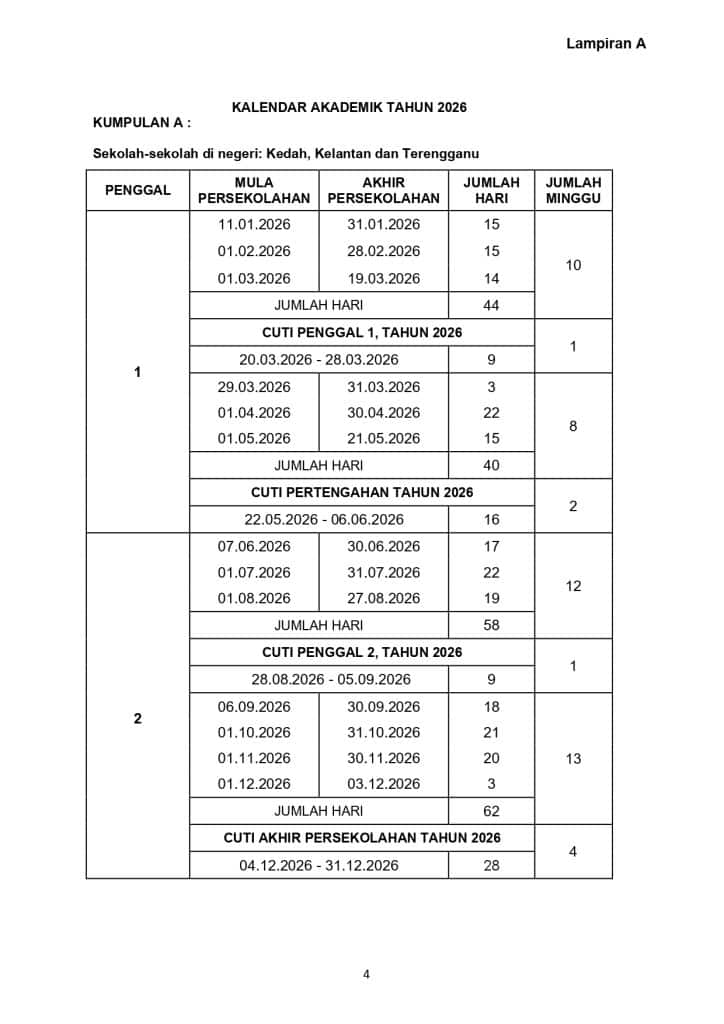 Gambar berkaitan Tarikh Buka Sekolah KPM Sesi 2026/2027 & Kalendar Akademik