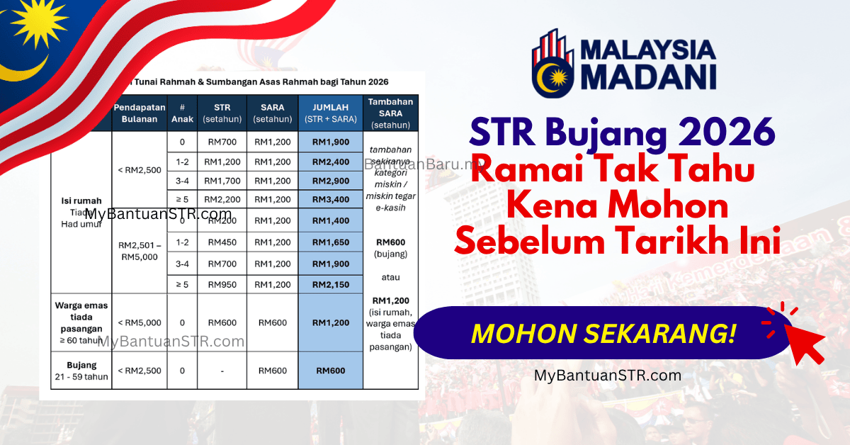 Permohonan STR Bujang 2026